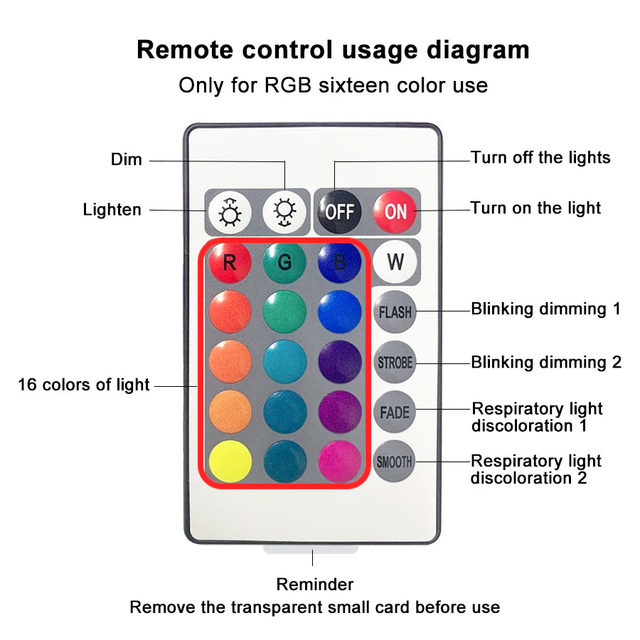 Fabula TechHome™ LED Ripple Motion Lamp